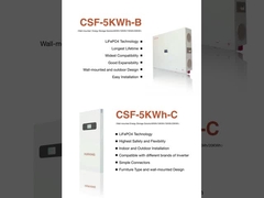 Sistem Penyimpanan Baterai Lithium 48V 100mah Rumah Energi Isi Ulang